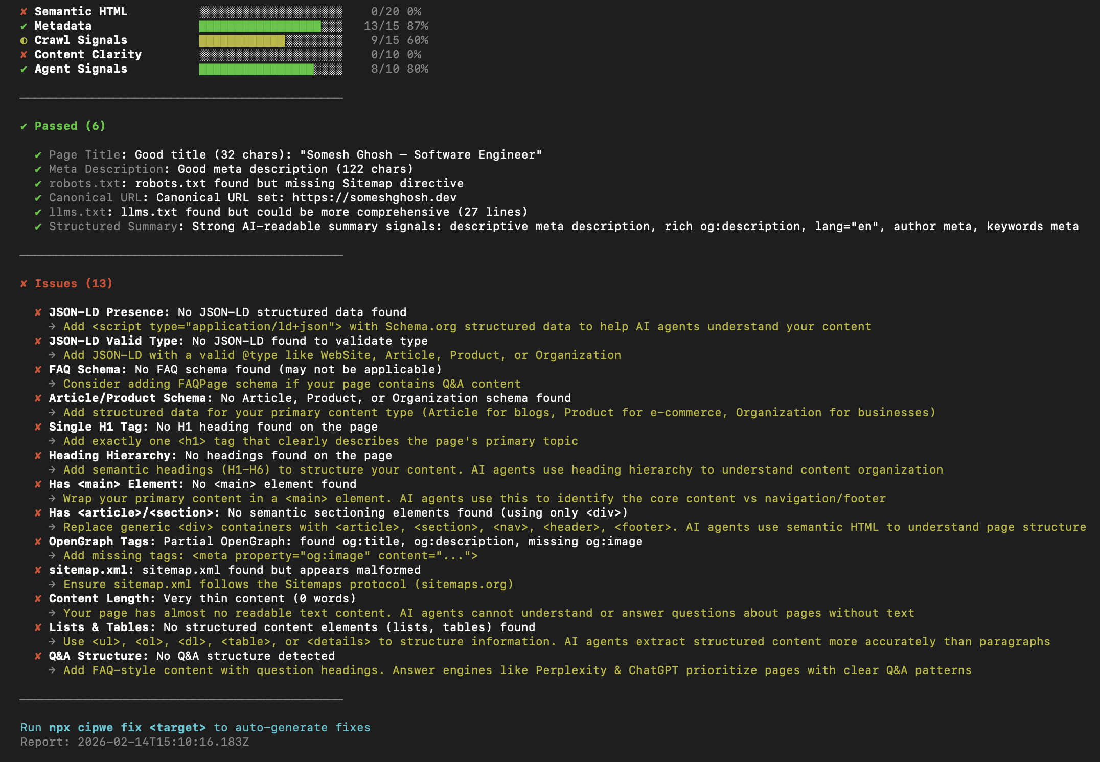 Prioritized action items and structured-data validation